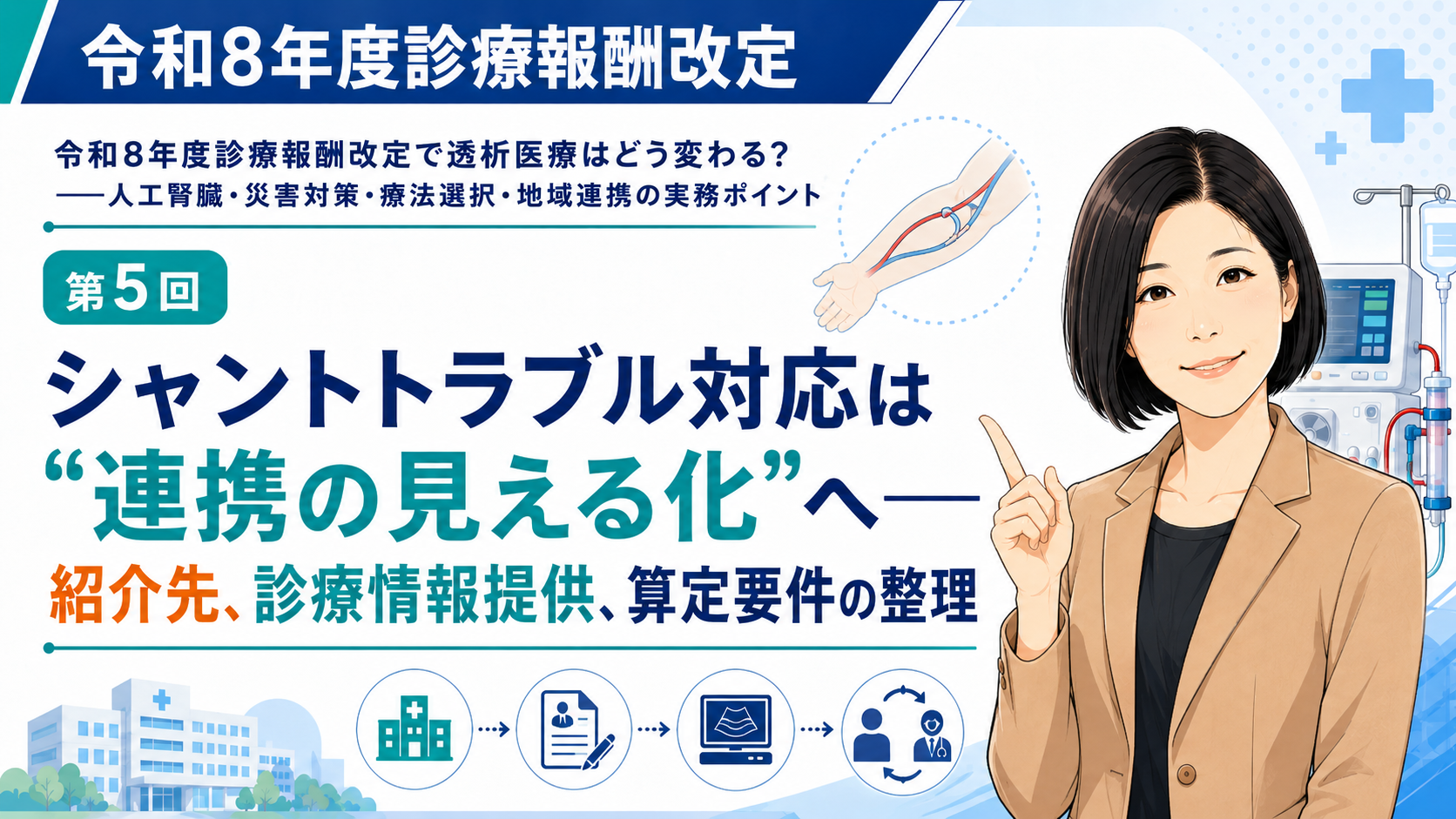 あなたが現在見ているのは シャントトラブル対応は“連携の見える化”へ――紹介先、診療情報提供、算定要件の整理（第5回／全6回）