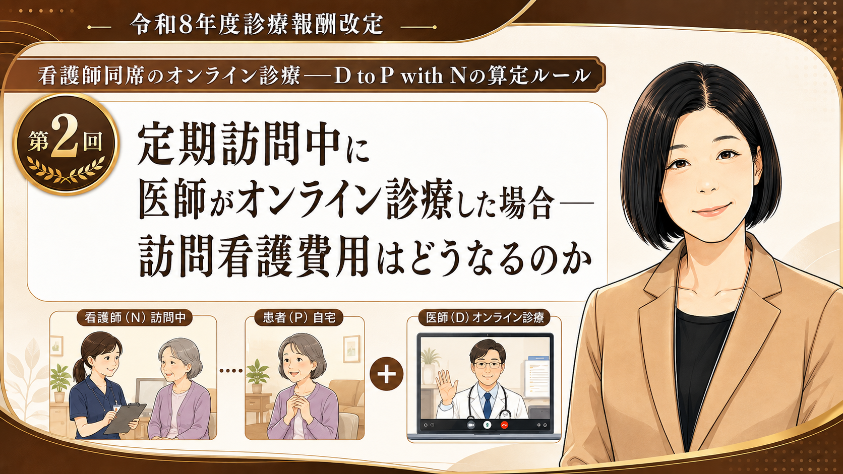 あなたが現在見ているのは 定期訪問中に医師がオンライン診療した場合――訪問看護費用はどうなるのか（第2回／全6回）