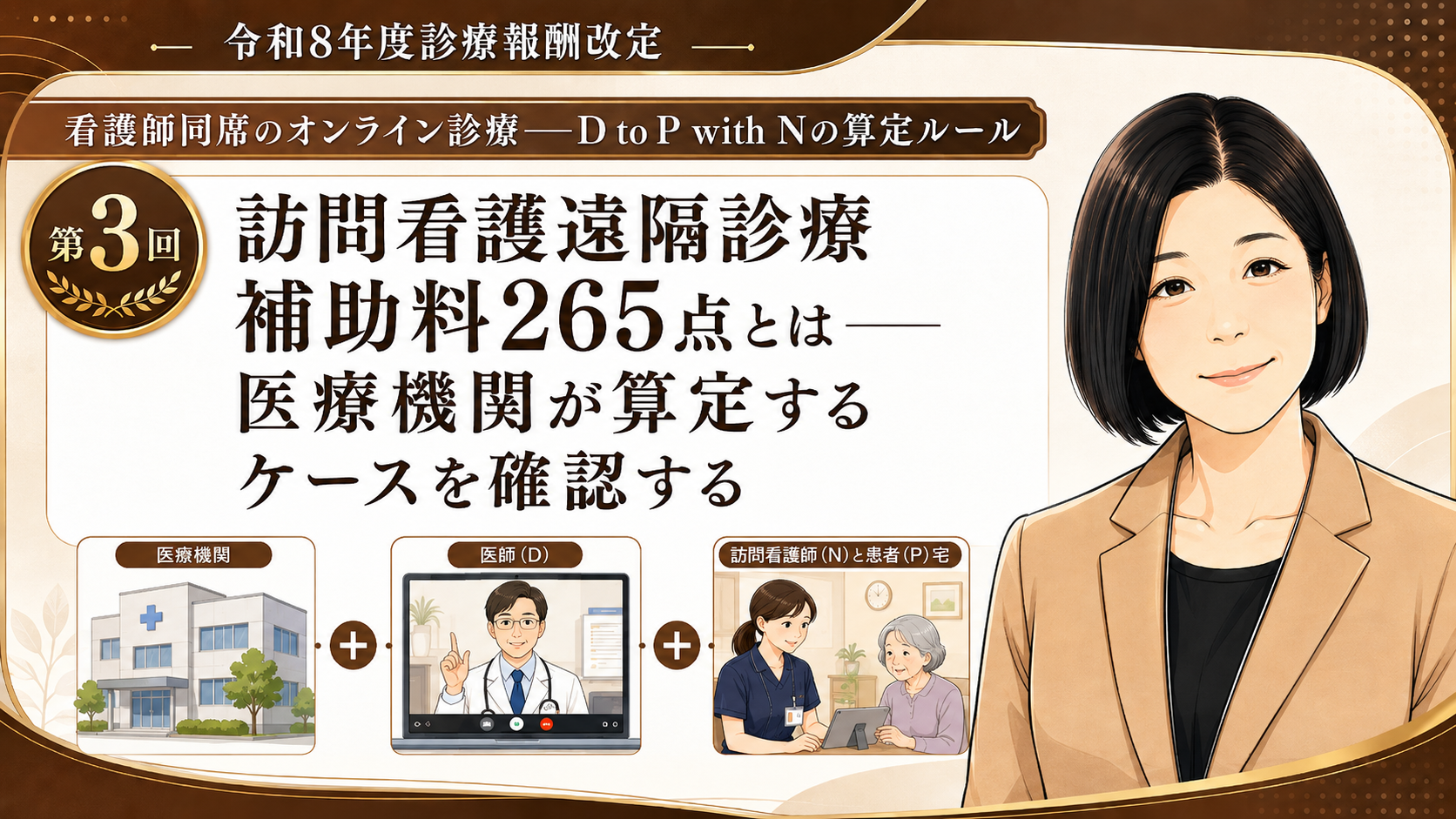 あなたが現在見ているのは 訪問看護遠隔診療補助料265点とは――医療機関が算定するケースを確認する（第3回／全6回）