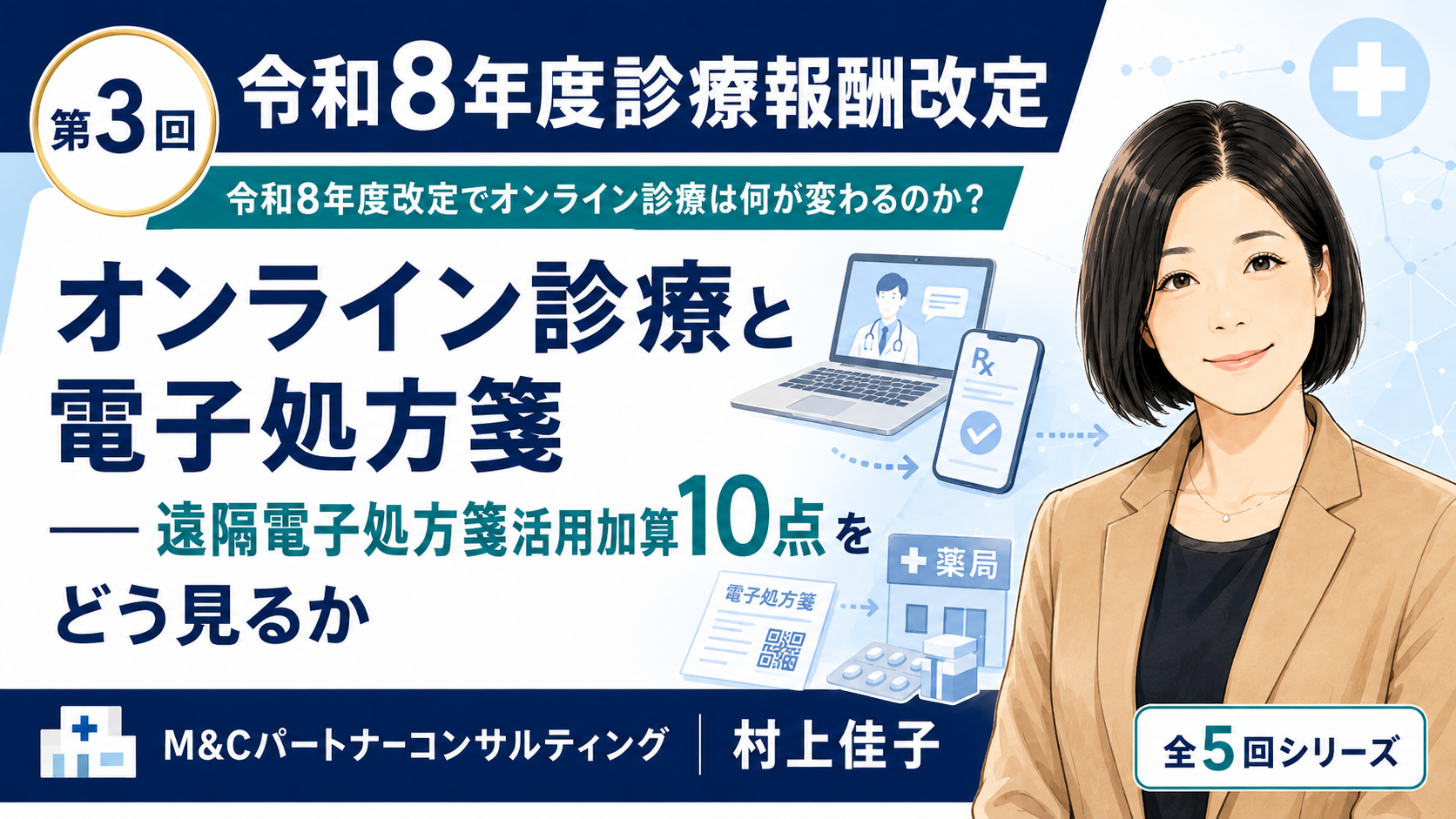 あなたが現在見ているのは オンライン診療と電子処方箋――遠隔電子処方箋活用加算10点をどう見るか（第3回／全5回）