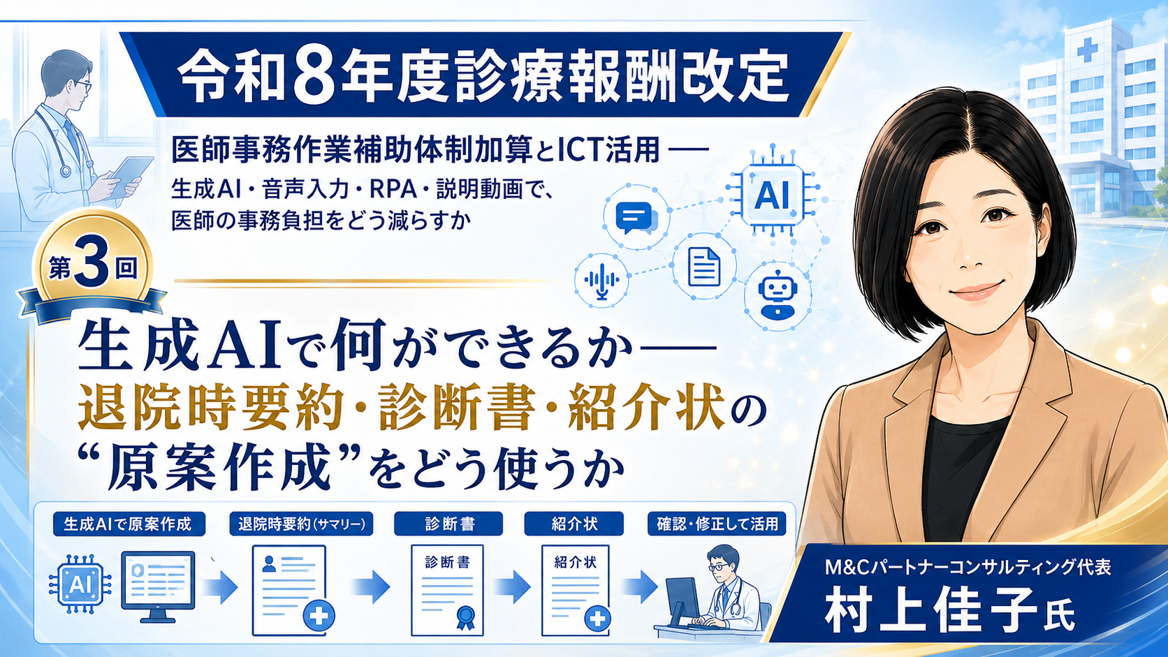 あなたが現在見ているのは 生成AIで何ができるか――退院時要約・診断書・紹介状の“原案作成”をどう使うか（第3回／全6回）