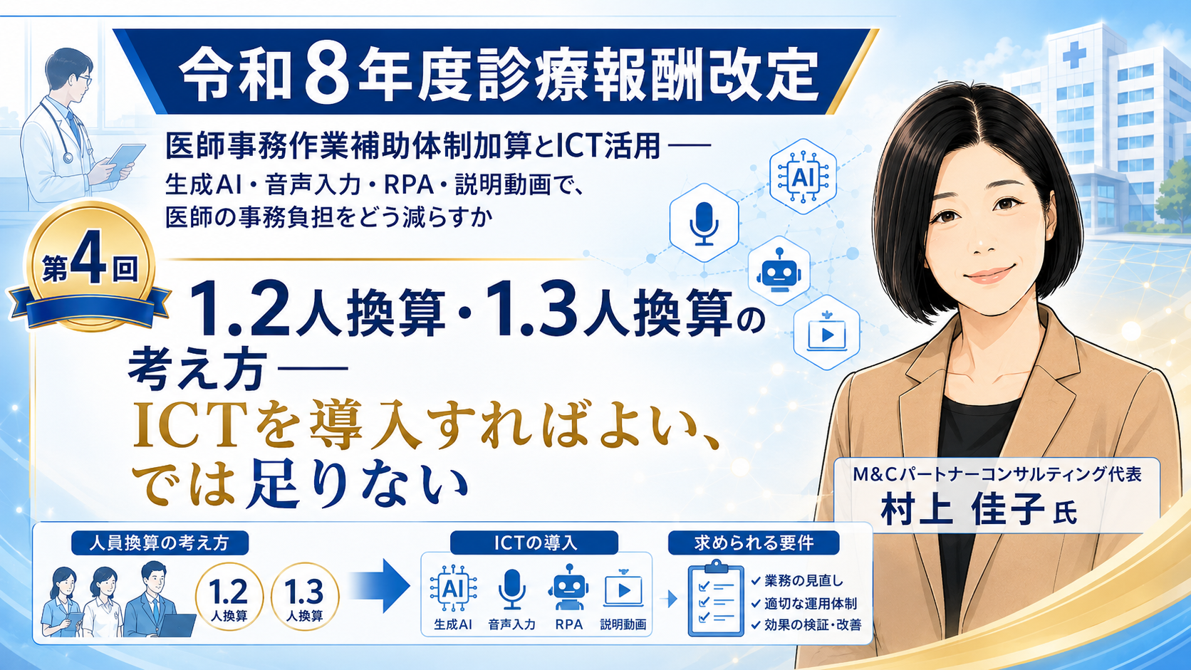 あなたが現在見ているのは 1.2人換算・1.3人換算の考え方――ICTを導入すればよい、では足りない（第4回／全6回）