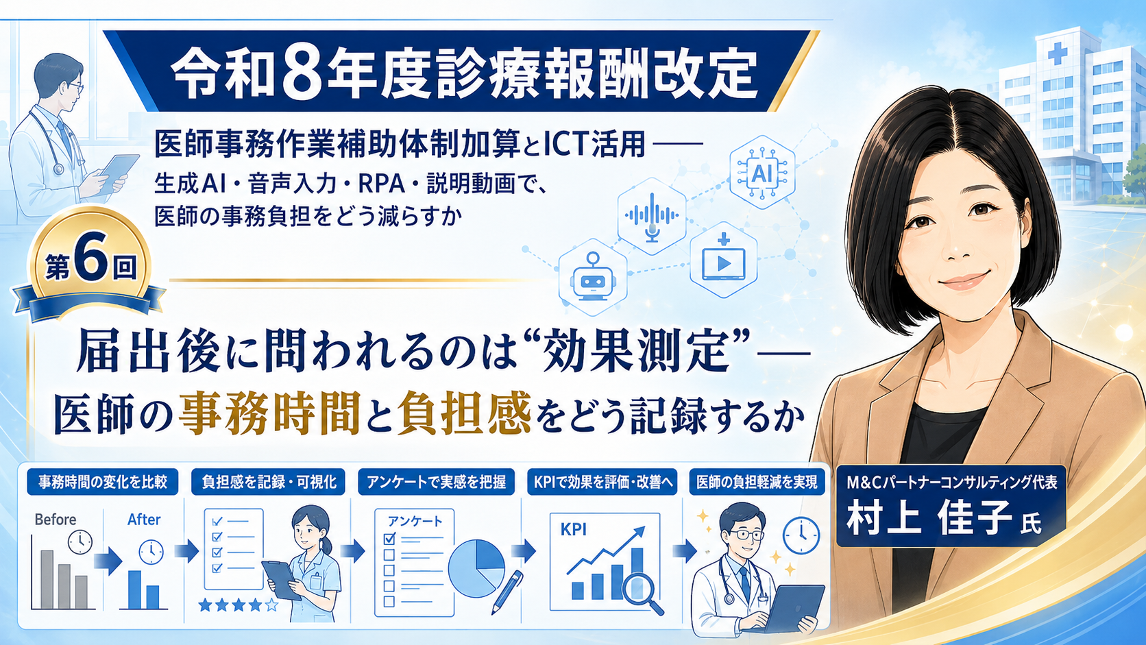 あなたが現在見ているのは 届出後に問われるのは“効果測定”――医師の事務時間と負担感をどう記録するか（第6回／全6回）
