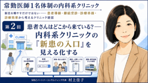 投稿についてもっと詳しく 患者さんはどこから来ている？――内科系クリニックの「新患の入口」を見える化する（第2回／全7回）