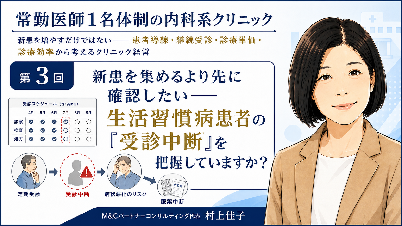 あなたが現在見ているのは 新患を集めるより先に確認したい――生活習慣病患者の「受診中断」を把握していますか？（第3回／全7回）