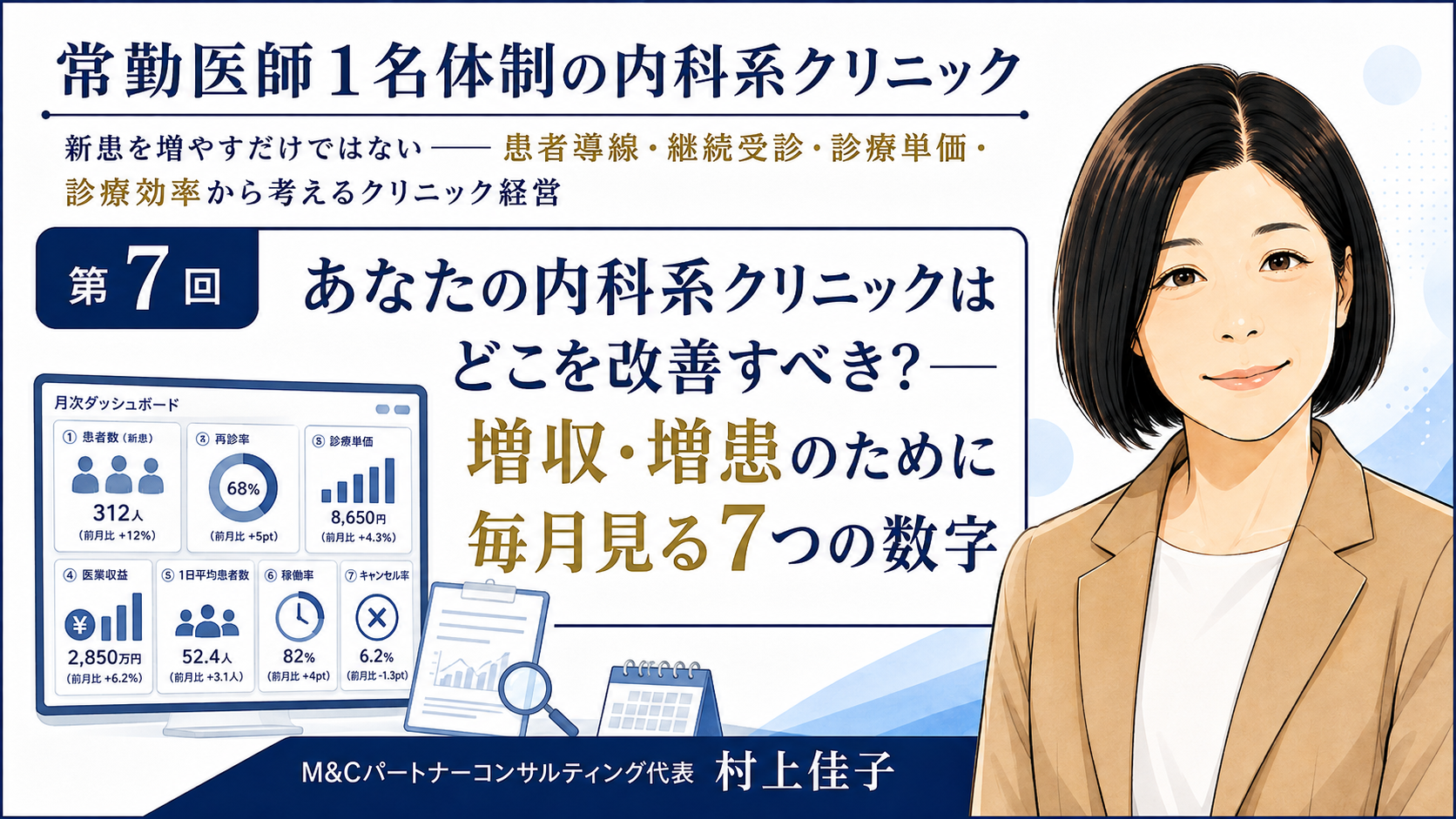 あなたが現在見ているのは あなたの内科系クリニックはどこを改善すべき？――増収・増患のために毎月見る7つの数字（第7回／全7回）