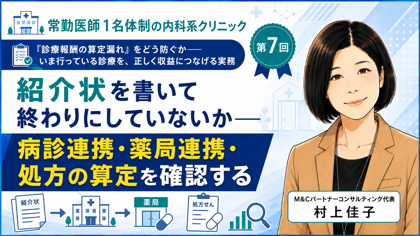あなたが現在見ているのは 紹介状を書いて終わりにしていないか――病診連携・薬局連携・処方の算定を確認する（第7回／全8回）