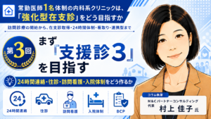 投稿についてもっと詳しく まず「支援診3」を目指す――24時間連絡・往診・訪問看護・入院体制をどう作るか（第3回／全8回）