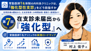 投稿についてもっと詳しく 在支診未届出から「強化型」へ――常勤医師1名クリニックの実践ロードマップ（第7回／全8回）