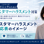 「クリニック　カスタマーハラスメント対応表」のイメージ（付録）