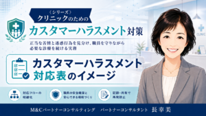 投稿についてもっと詳しく 「クリニック　カスタマーハラスメント対応表」のイメージ（付録）