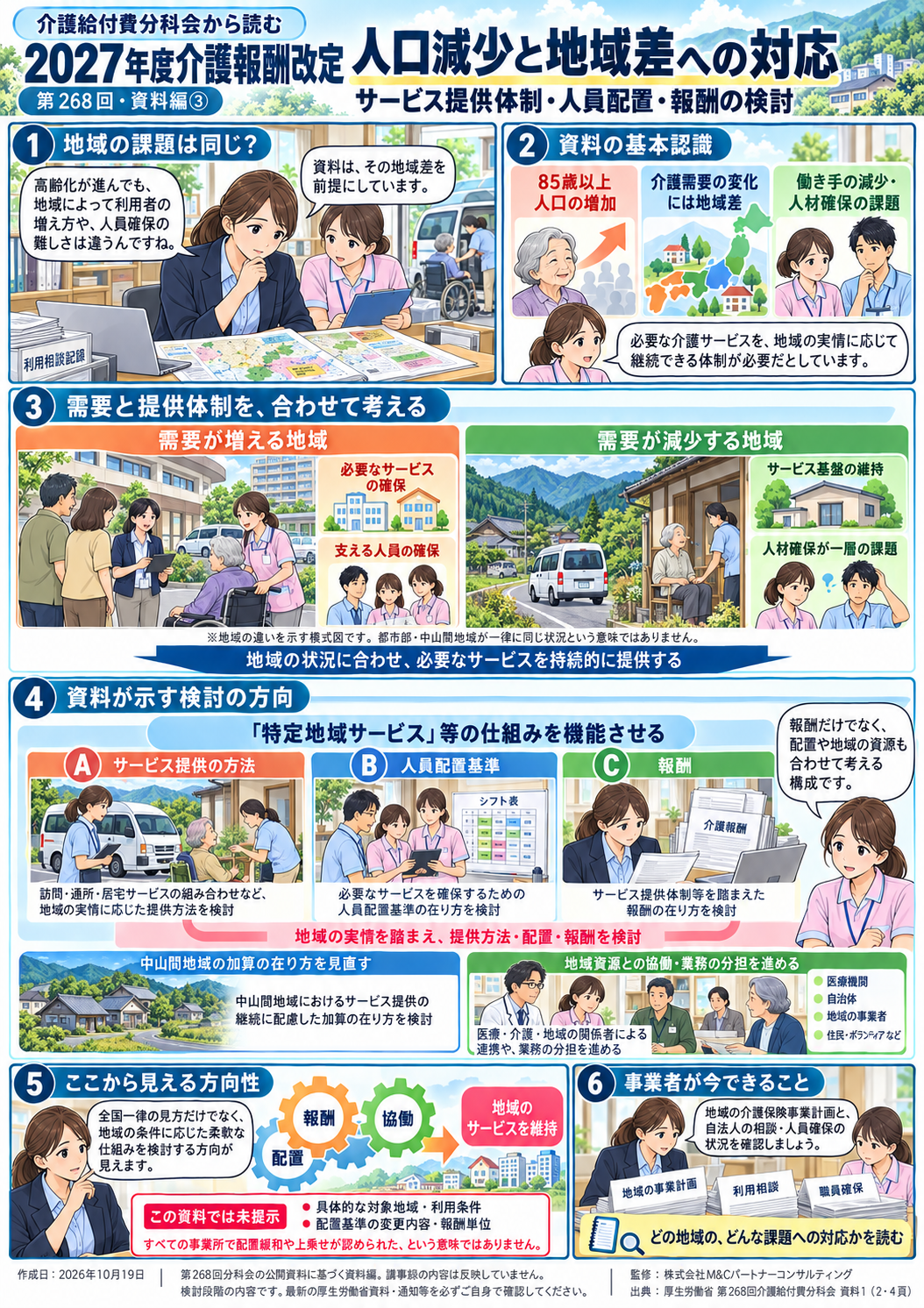 第3回 人口減少と地域差にどう対応するのか――サービス提供体制・人員配置・報酬の検討の漫画