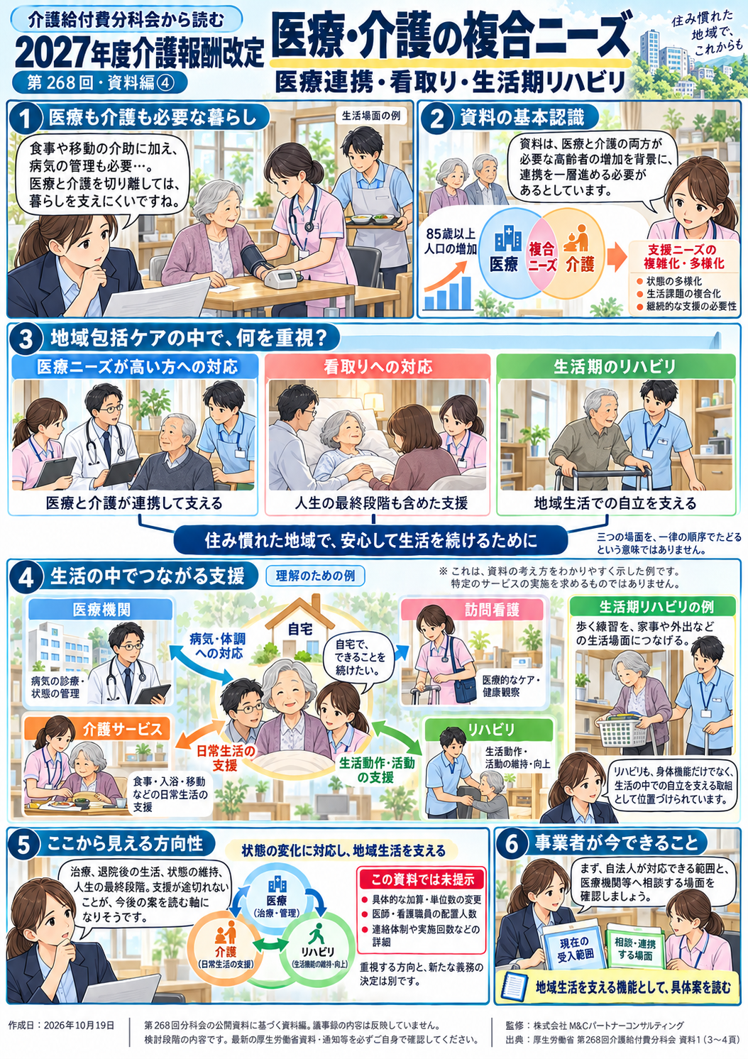 第4回 医療・介護の複合ニーズをどう支えるのか――医療連携・看取り・生活期リハビリの漫画