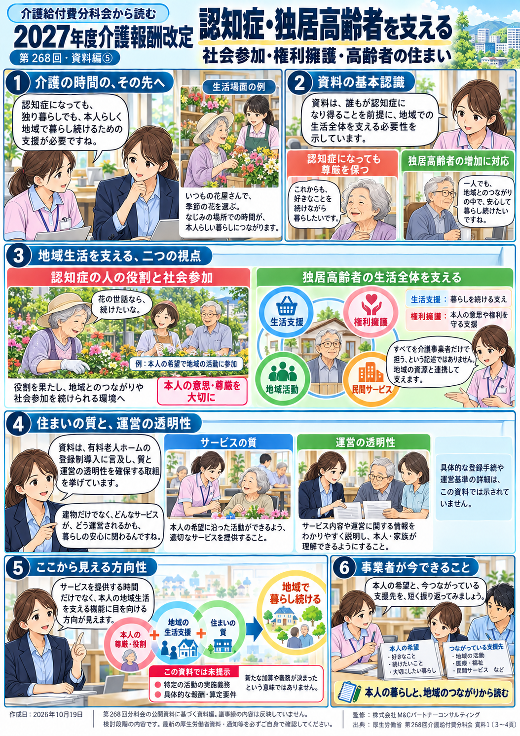 第5回 認知症・独居高齢者の地域生活をどう支えるのか――社会参加・権利擁護・高齢者の住まいの漫画