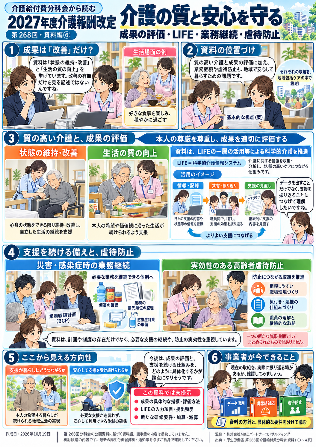 第6回 介護の質と安心をどう確保するのか――成果の評価・LIFE・業務継続・虐待防止の漫画