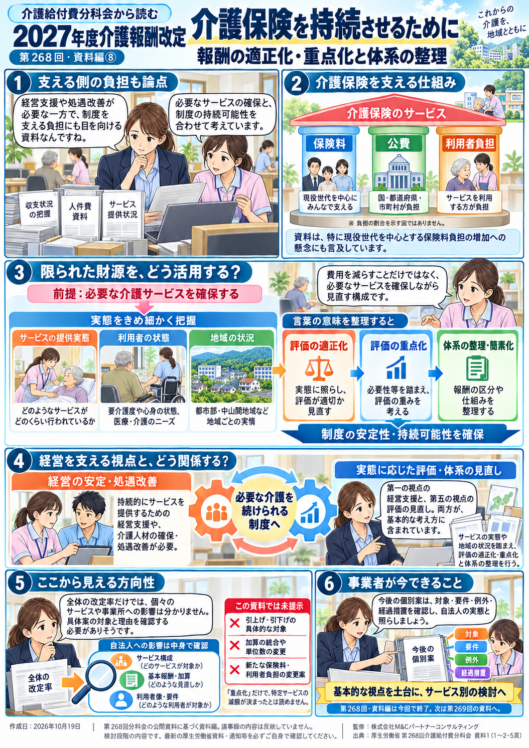 第8回 介護保険をどう持続させるのか――報酬の適正化・重点化と体系の整理の漫画