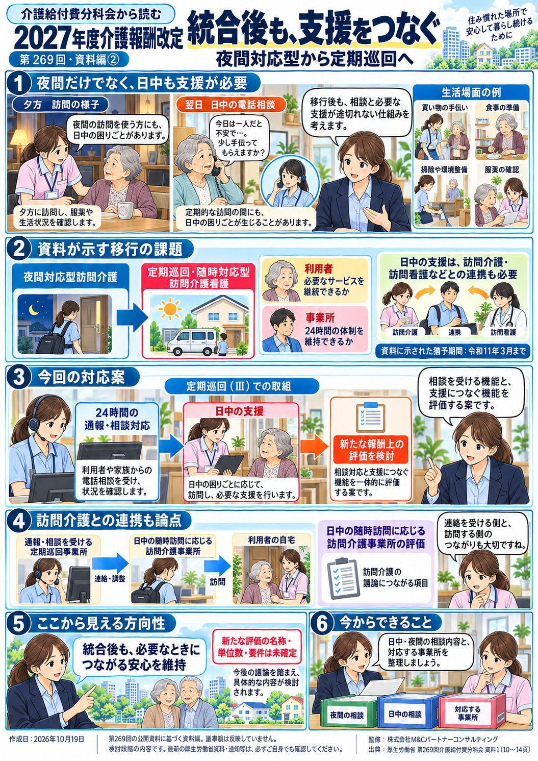 第2回 夜間対応型訪問介護の統合で、支援をどうつなぐのか――24時間の相談対応と日中支援の漫画