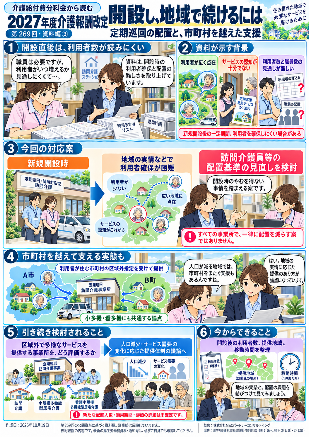 第3回 定期巡回を開設し、地域で続けるには――開設時の配置基準と市町村を越えた提供体制の漫画