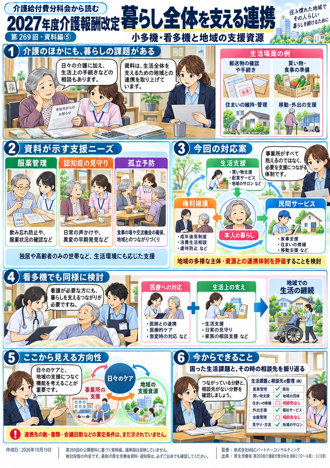 第5回 独居高齢者の暮らし全体を、どう支えるのか――小多機・看多機と地域の支援資源の漫画