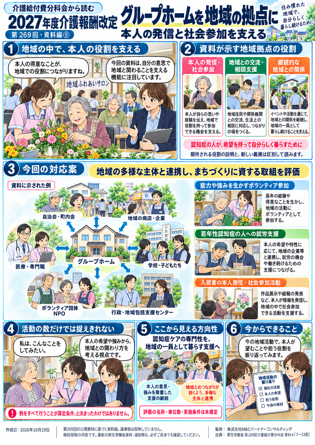 第9回 グループホームが地域の認知症ケアの拠点になるとは――本人の発信・社会参加を支える評価の漫画