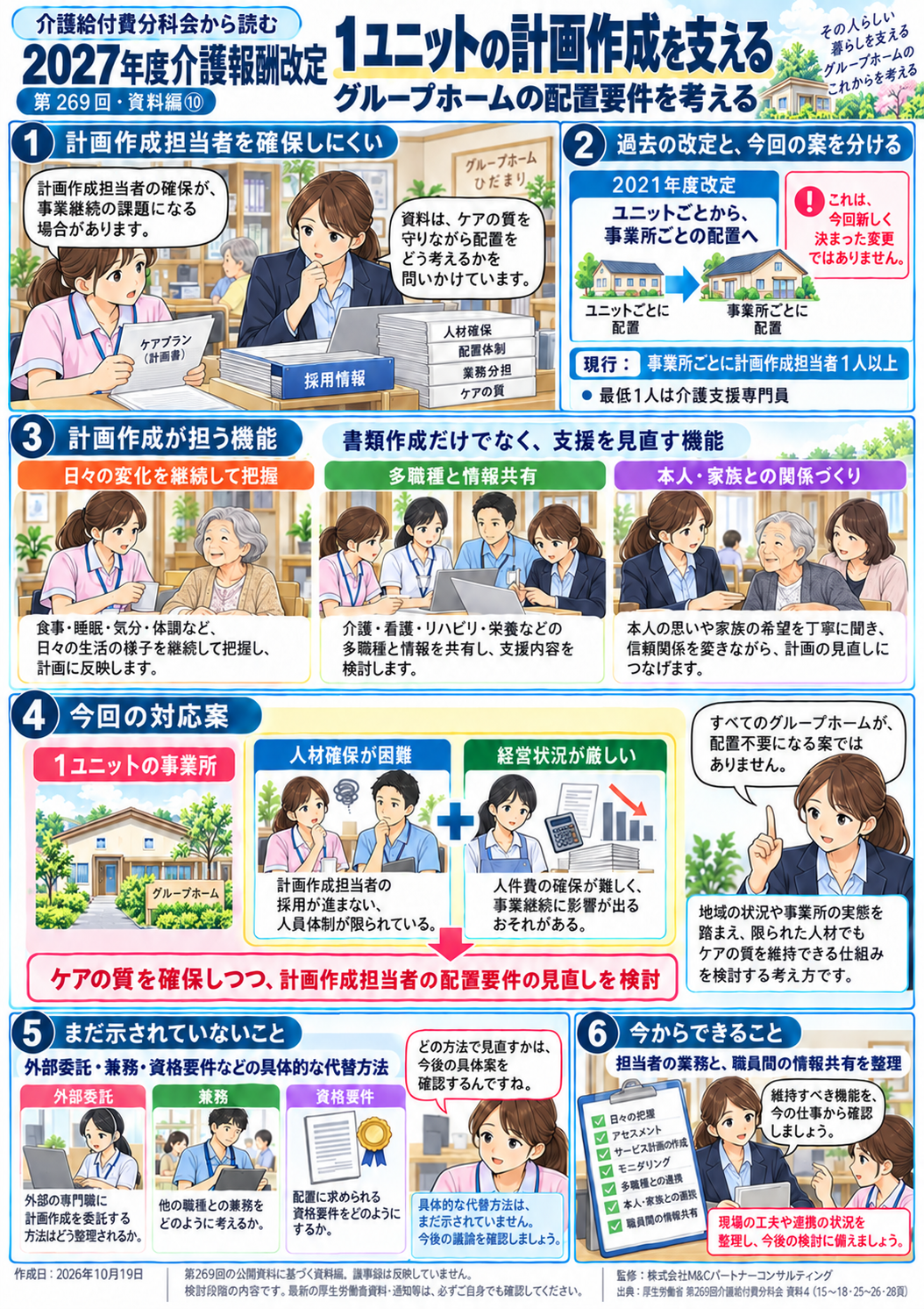 第10回 １ユニットのグループホームをどう支えるのか――計画作成担当者の配置をめぐる検討の漫画