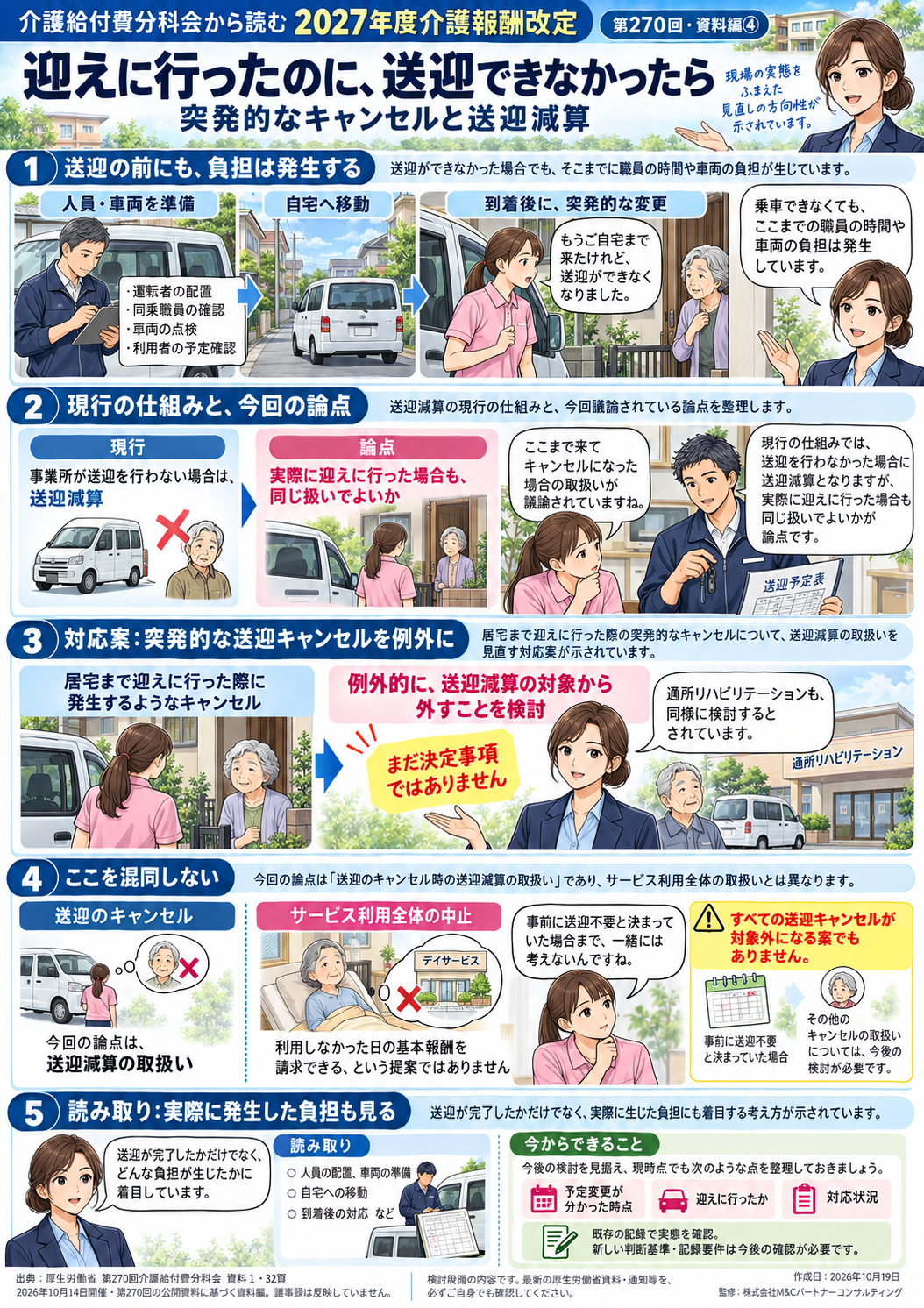 第4回 迎えに行ったのに、送迎できなかったら――突発的なキャンセルと送迎減算の図解漫画