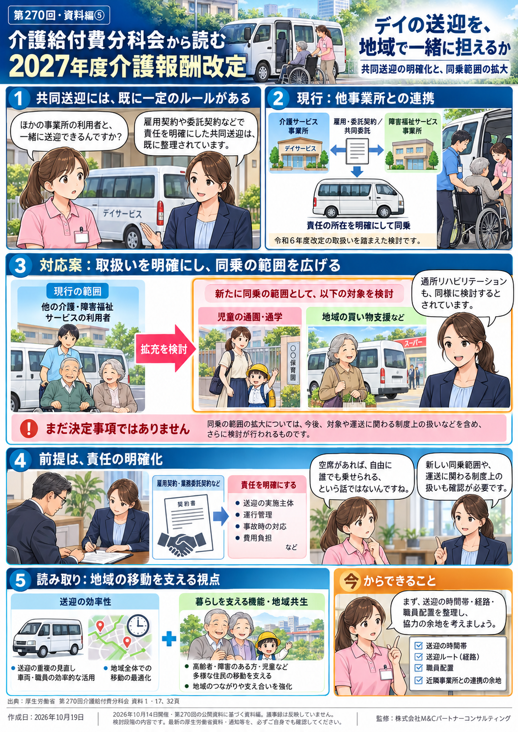 第5回 デイの送迎を、地域で一緒に担えるか――共同送迎の明確化と同乗範囲の拡大の図解漫画