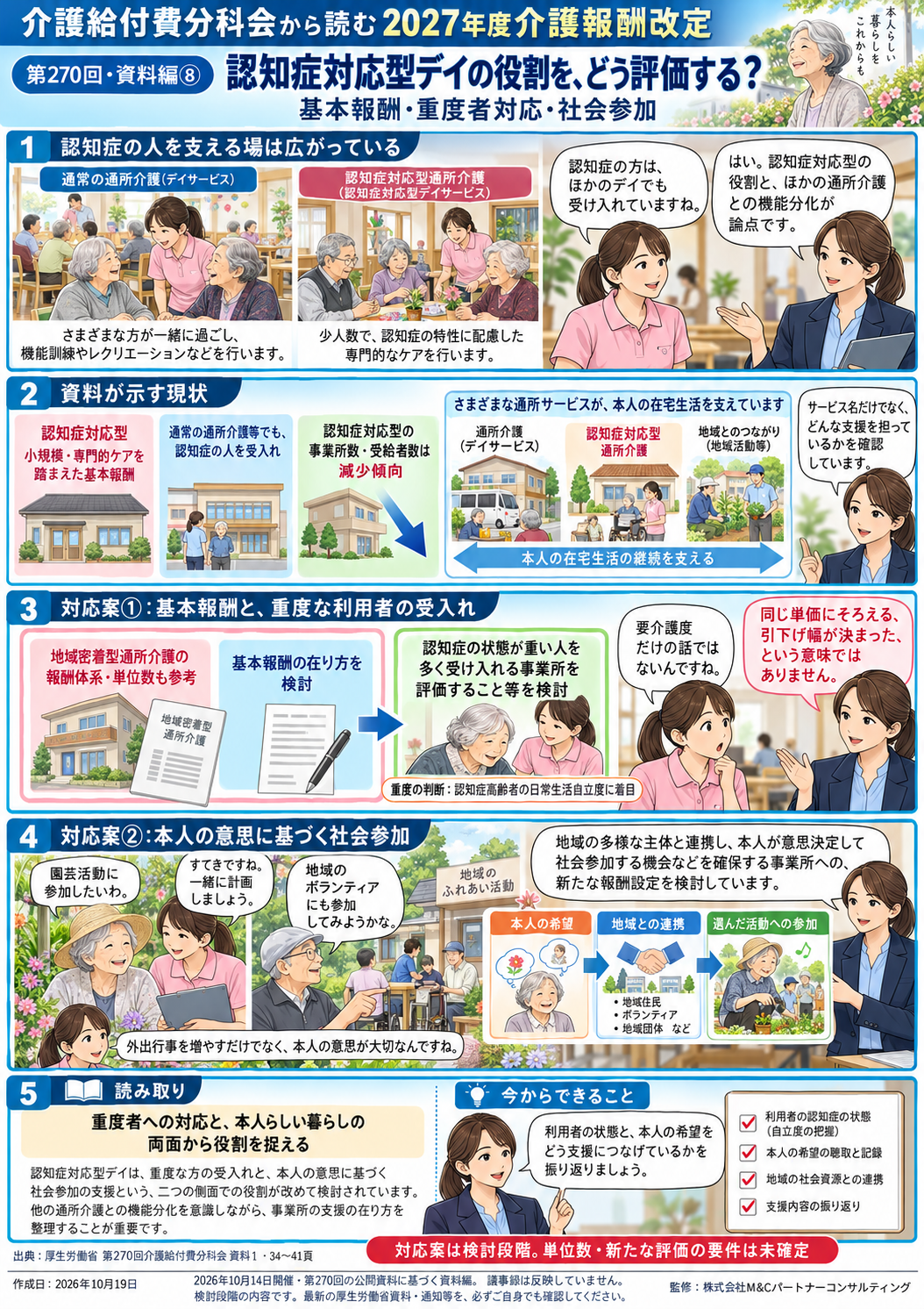 第8回 認知症対応型デイの役割を、どう報酬で評価するのか――基本報酬・重度者対応・社会参加の図解漫画