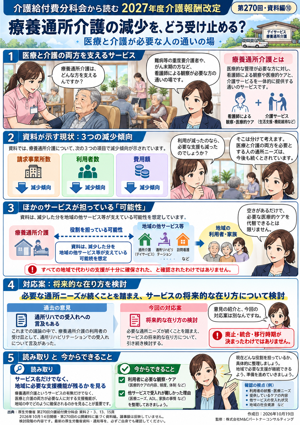 第10回 療養通所介護の減少を、どう受け止めるか――医療と介護が必要な人の通いの場の図解漫画