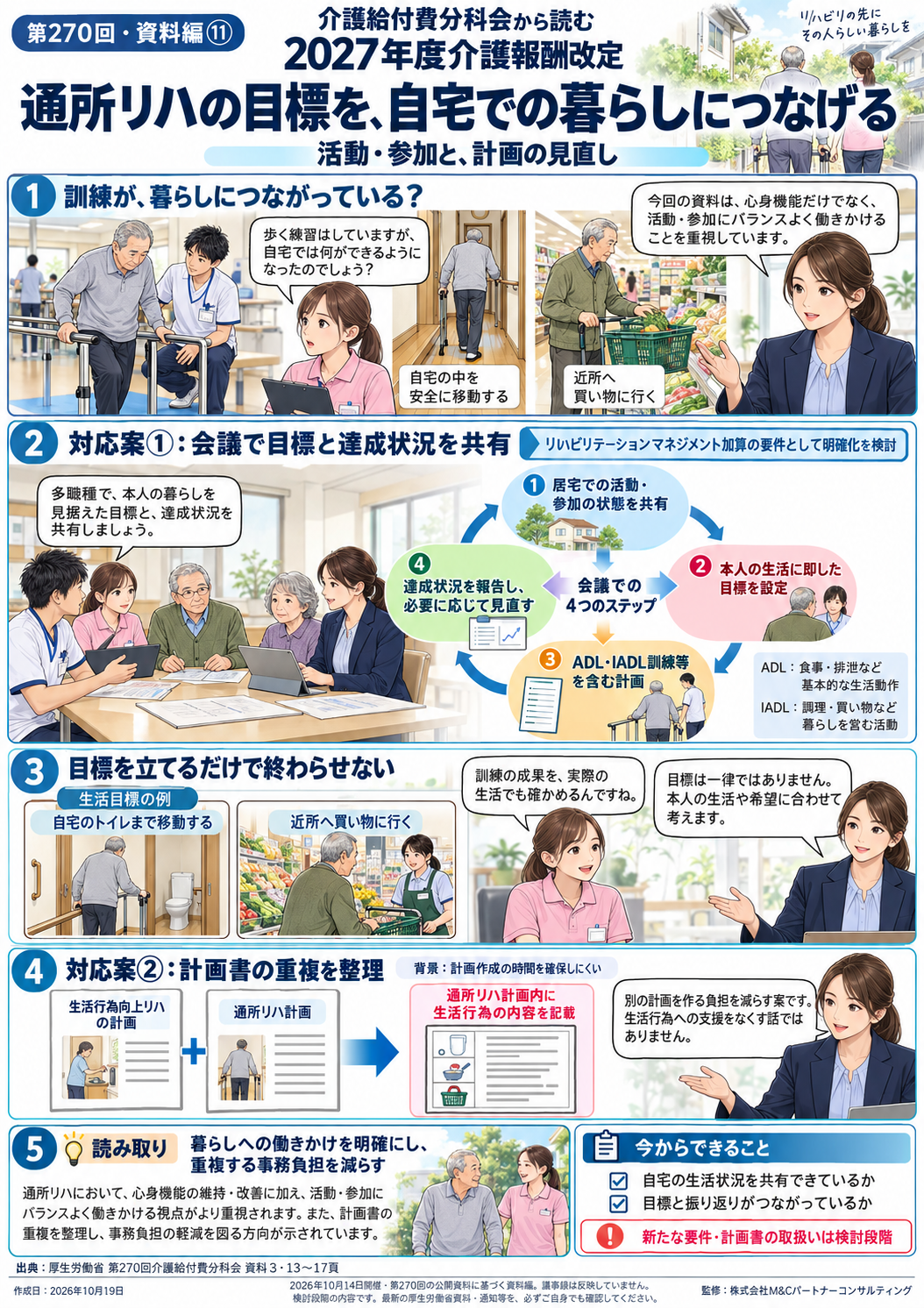 第11回 通所リハの目標を、自宅での暮らしにつなげる――活動・参加と計画の見直しの図解漫画