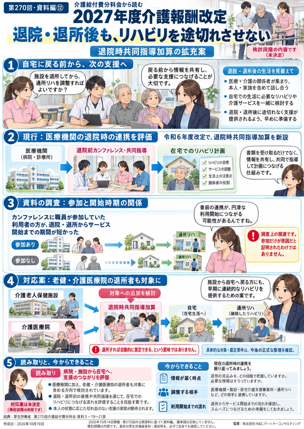 第12回 老健・介護医療院の退所後も、リハビリを途切れさせない――退院時共同指導加算の拡充案の図解漫画