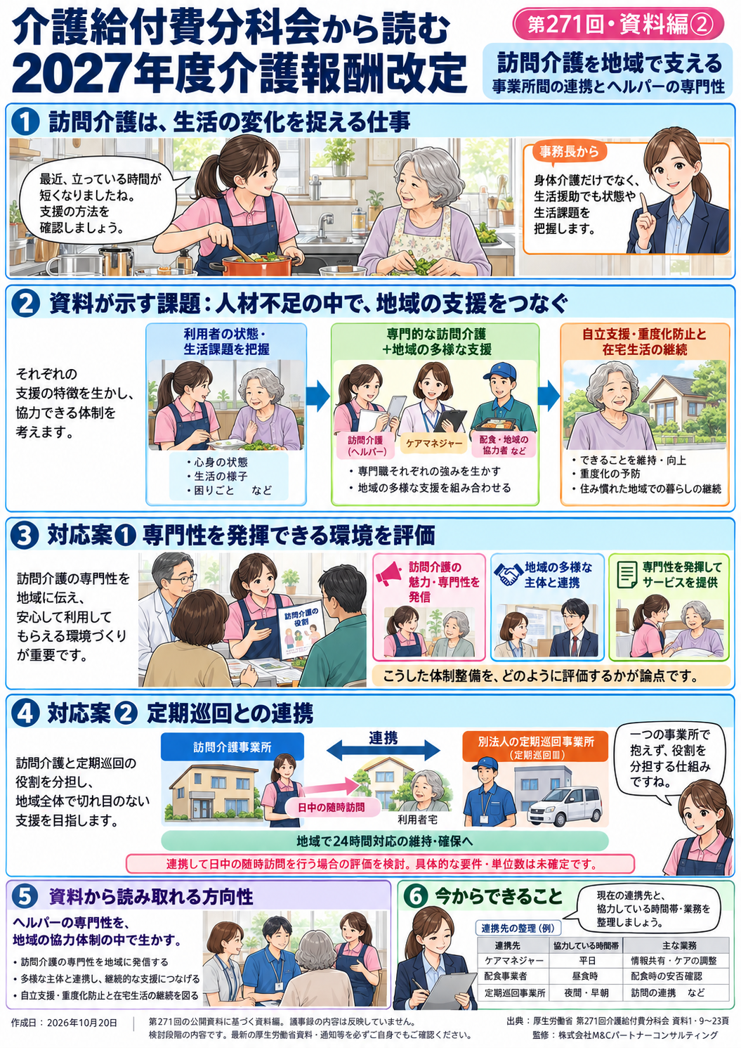 第271回・資料編 第2回 訪問介護を地域で支える――事業所間の連携とヘルパーの専門性 図解マンガ