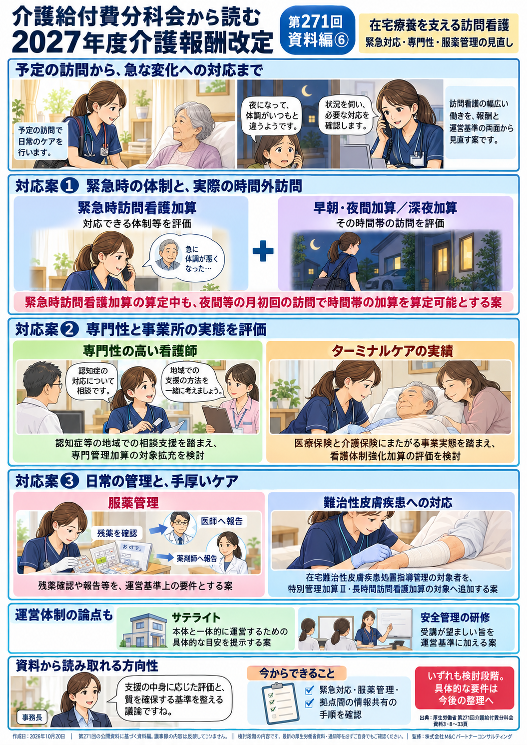 第271回・資料編 第6回 訪問看護の在宅療養支援を強くする――緊急対応・専門性・服薬管理の見直し 図解マンガ