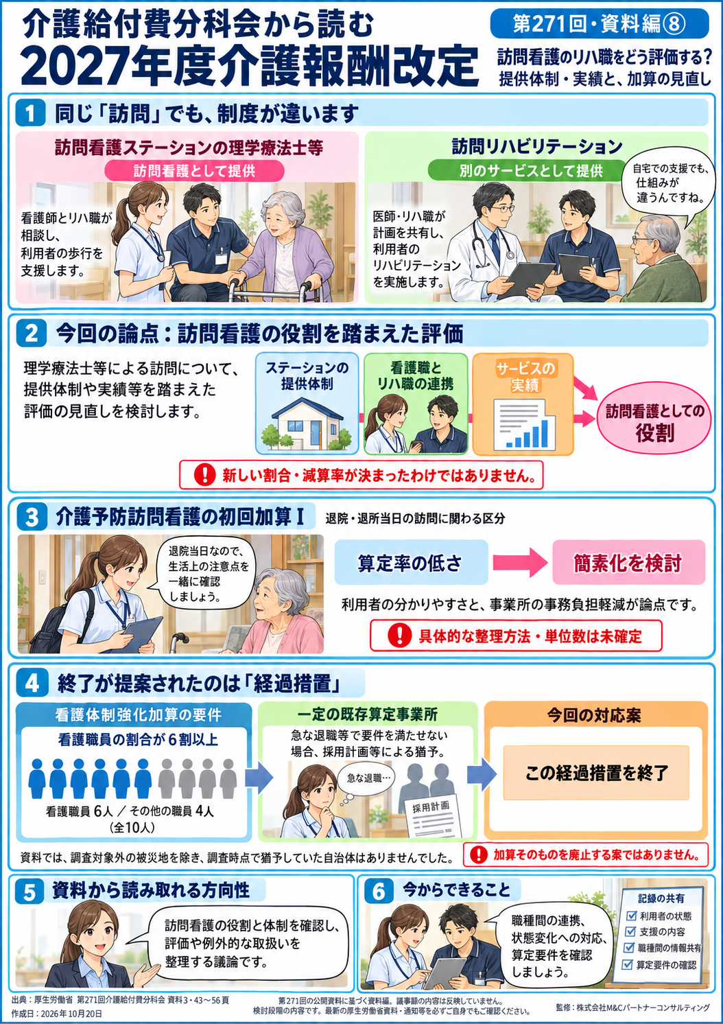 第271回・資料編 第8回 訪問看護ステーションのリハ職をどう評価する?――訪問看護に期待される役割から考える 図解マンガ