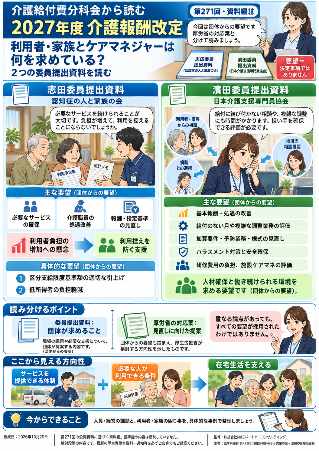 第271回・資料編 第18回 利用者・家族とケアマネジャーは何を求めている?――2つの委員提出資料を読む 図解マンガ