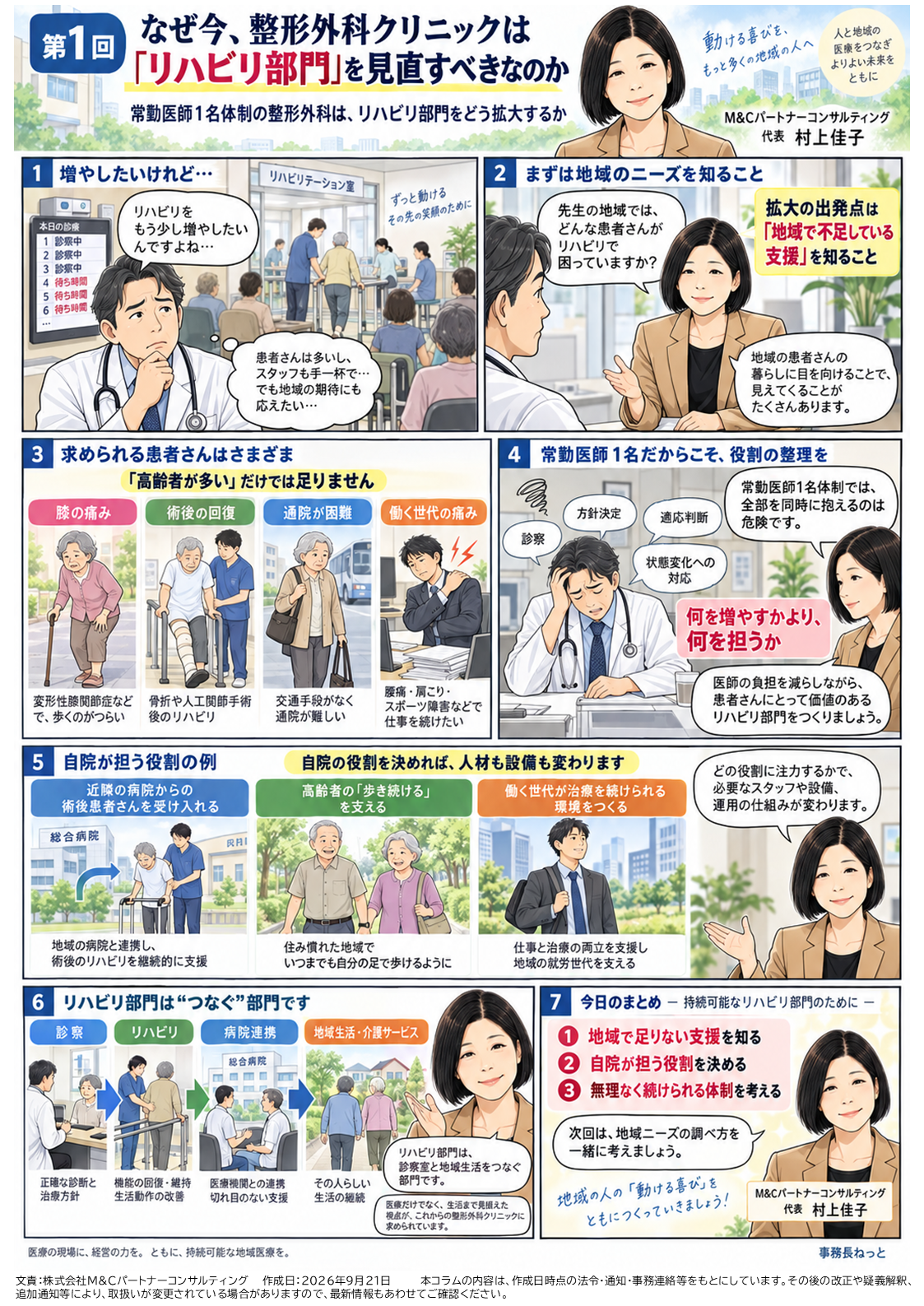 第1回 なぜ今、整形外科クリニックは「リハビリ部門」を見直すべきなのかの漫画
