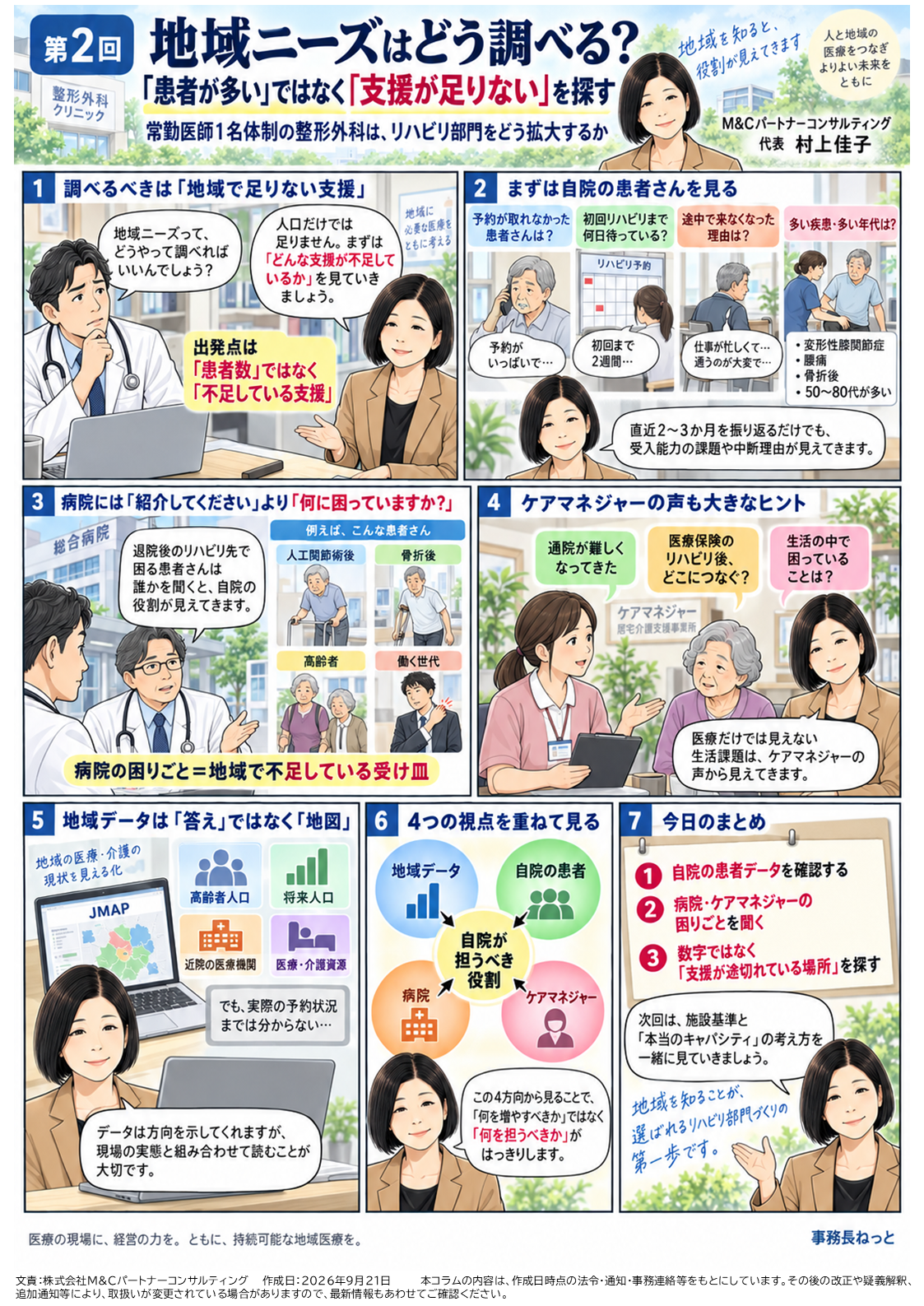 第2回 地域ニーズはどう調べる?――「患者が多い」ではなく「支援が足りない」を探すの漫画
