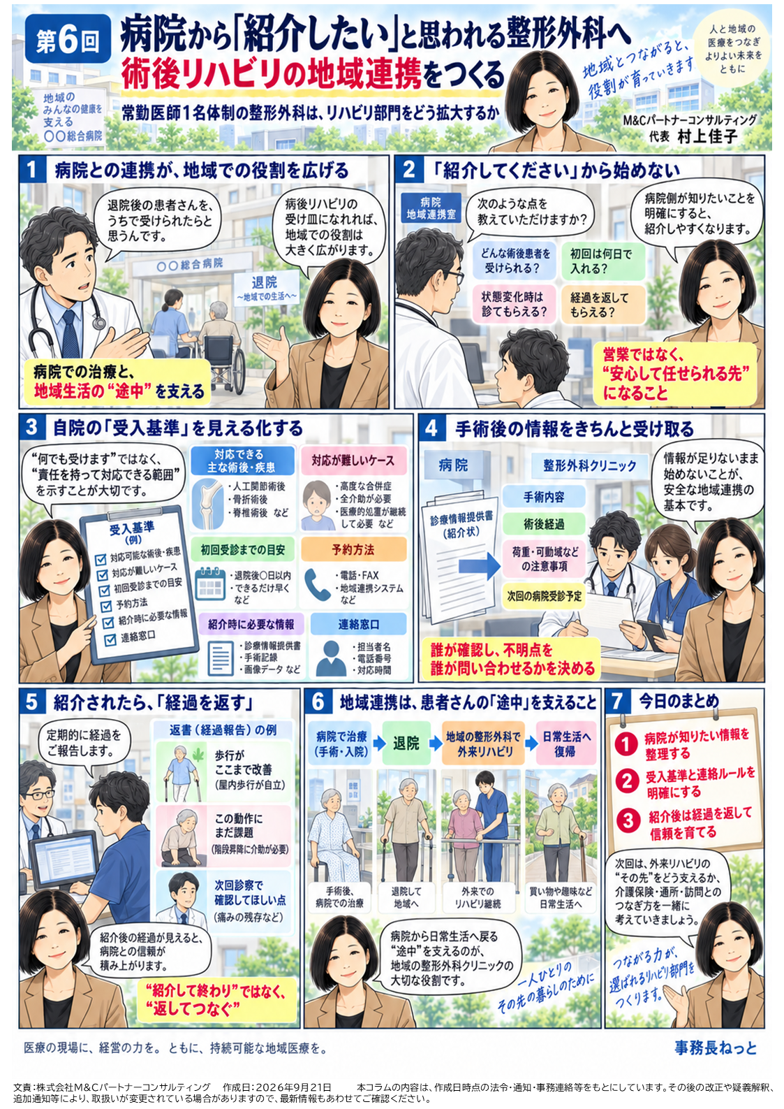 第6回 病院から「紹介したい」と思われる整形外科へ――術後リハビリの地域連携をつくるの漫画