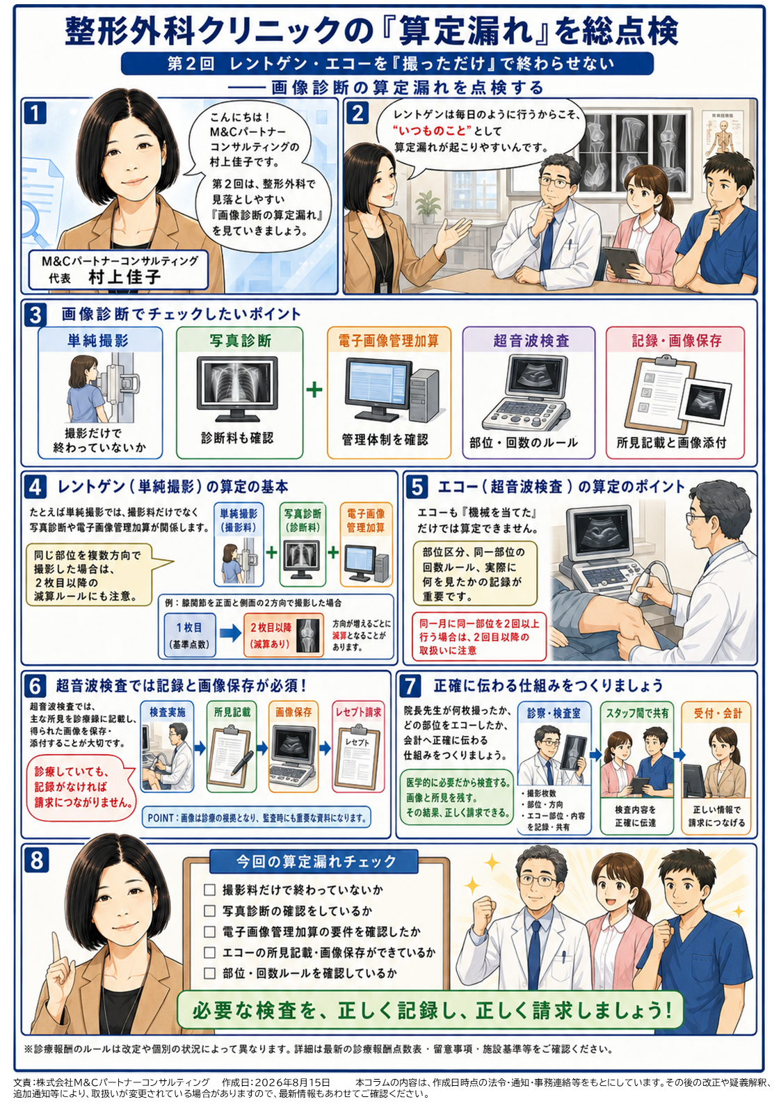 第2回 レントゲン・エコーを「撮っただけ」で終わらせない――画像診断の算定漏れを点検するの漫画