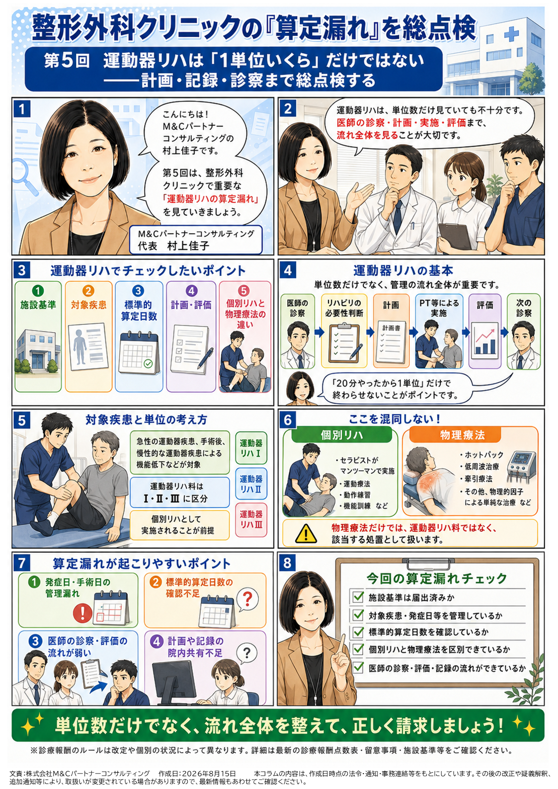 第5回 運動器リハは「1単位いくら」だけではない――計画・記録・診察まで総点検するの漫画