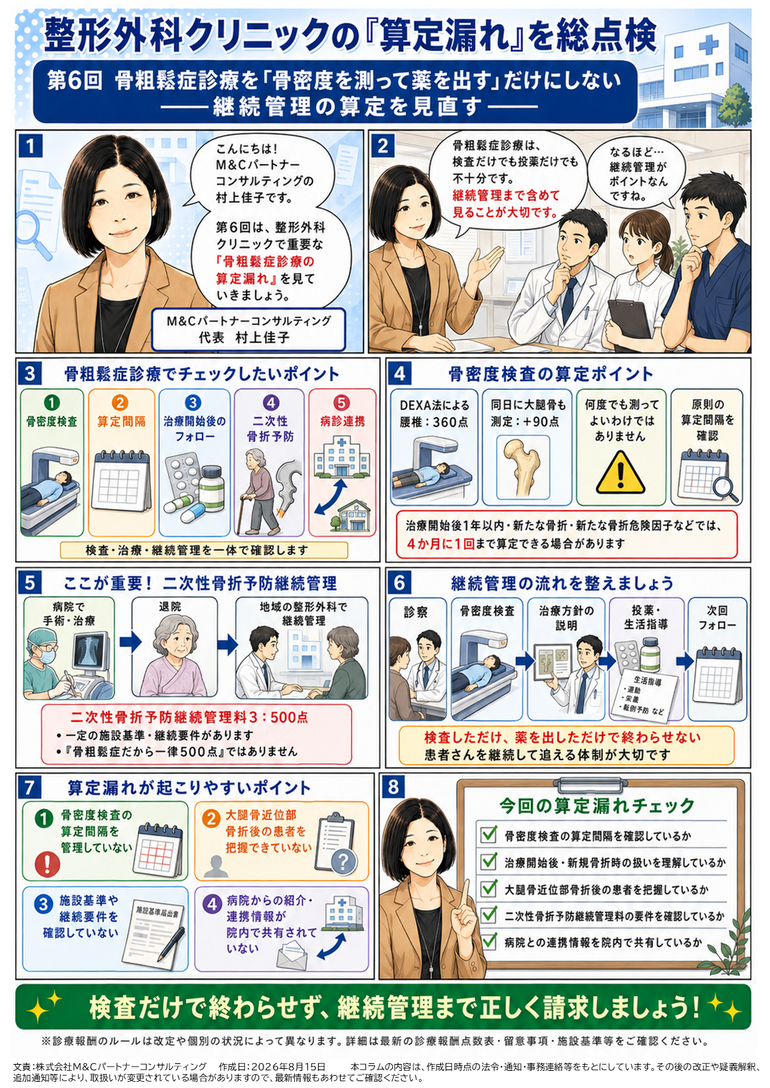 第6回 骨粗鬆症診療を「骨密度を測って薬を出す」だけにしない――継続管理の算定を見直すの漫画