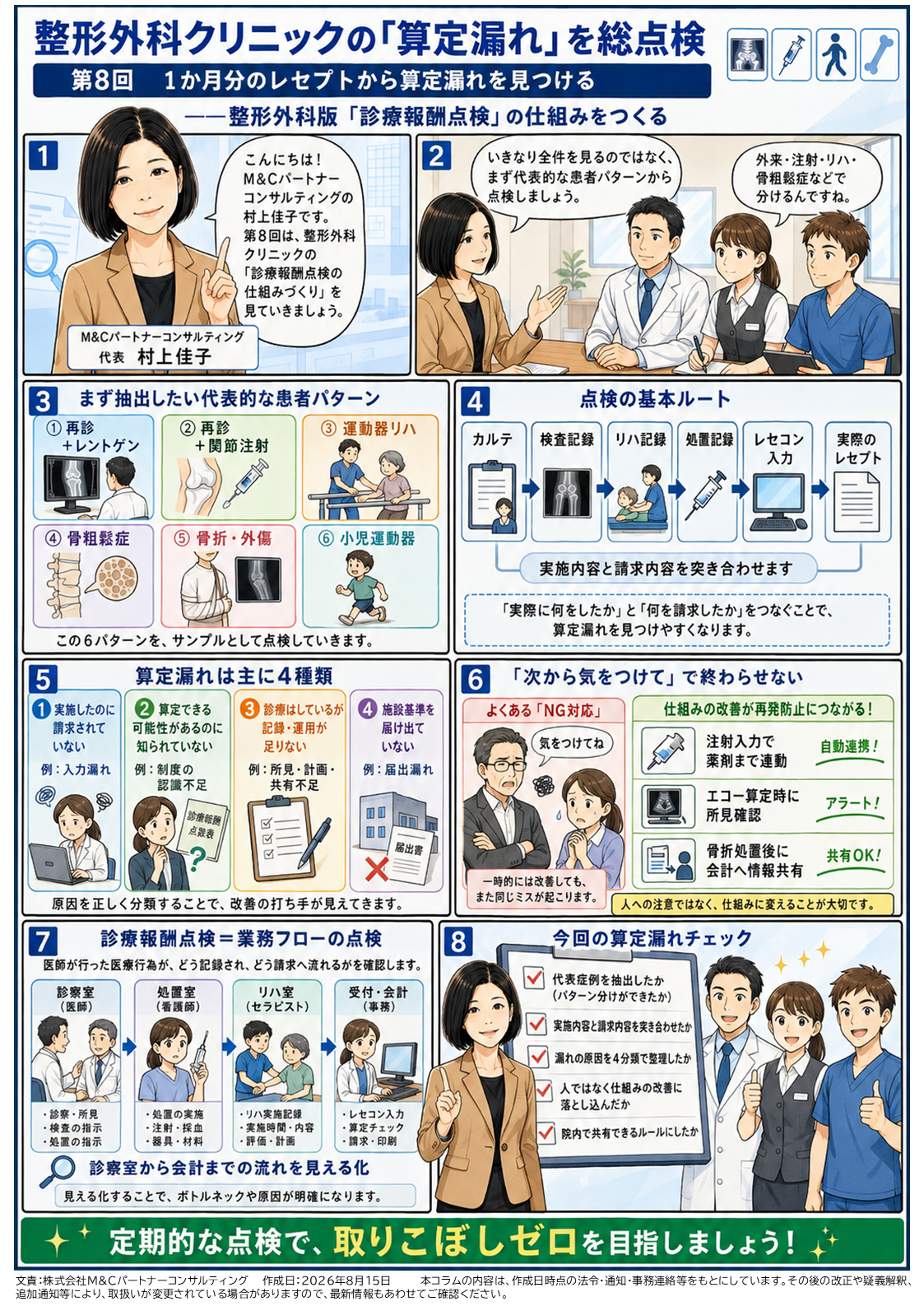 第8回 1か月分のレセプトから算定漏れを見つける――整形外科版「診療報酬点検」の仕組みをつくるの漫画